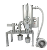 SGN-100 Laboratory Jet Mill