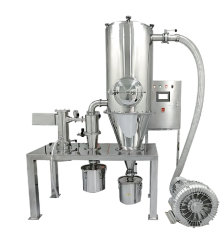 SGN-100 Laboratory Jet Mill